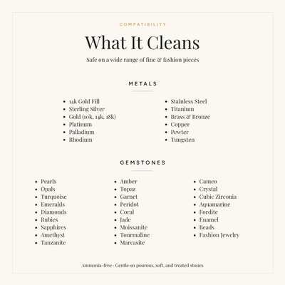 Gentle Jewelry Cleaner - Barberry & Lace
